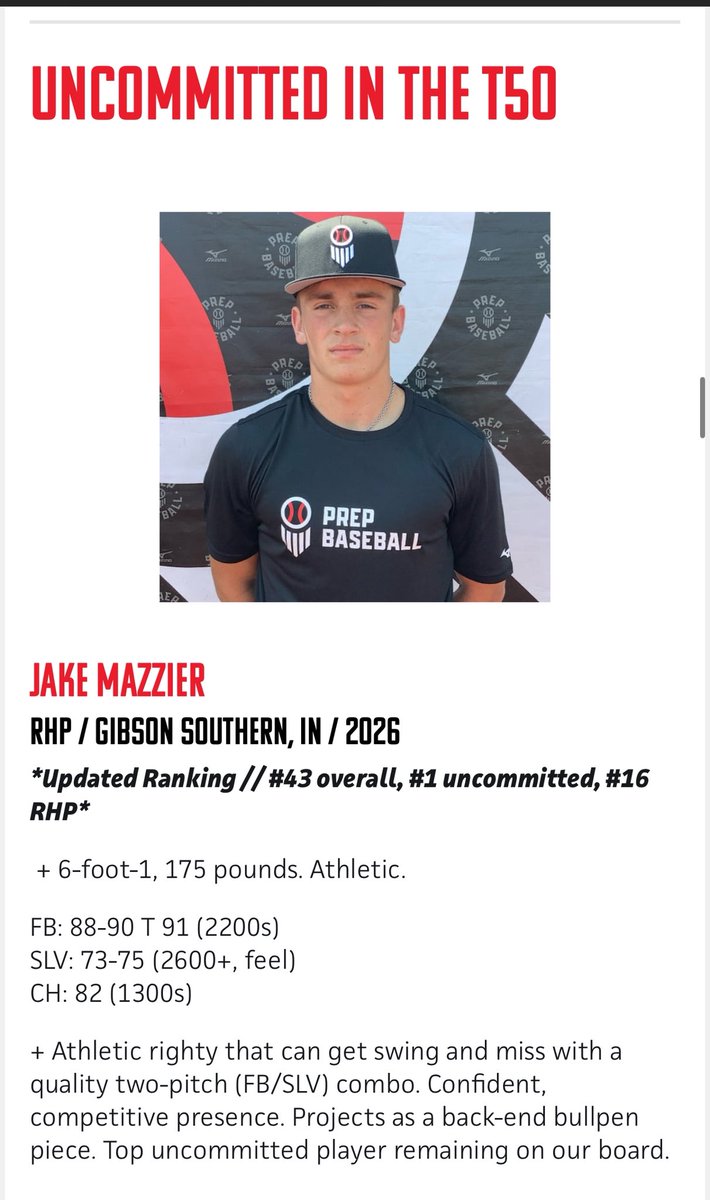 Jake Mazzier (@jakemazzier2) on Twitter photo Thank you! <a href="/CTrinkle23/">Cooper Trinkle</a> Thank you! <a href="/CTrinkle23/">Cooper Trinkle</a>
