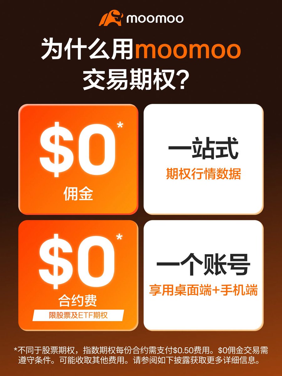 为什么选择在moomoo交易期权？
✔️ $0佣金*
✔️ 股票和ETF期权免合约费*
✔️ 获取期权市场数据
✔️ 随时随地通过多终端进行交易

使用我的邀请码，高达30支免费股票等你来拿！🎉

💡方法一：私信我获取专属link
💡方法二：通过“moomoo App- 我的- 邀请好友”页面，填写我的专属邀请码【HKL8FUMM】