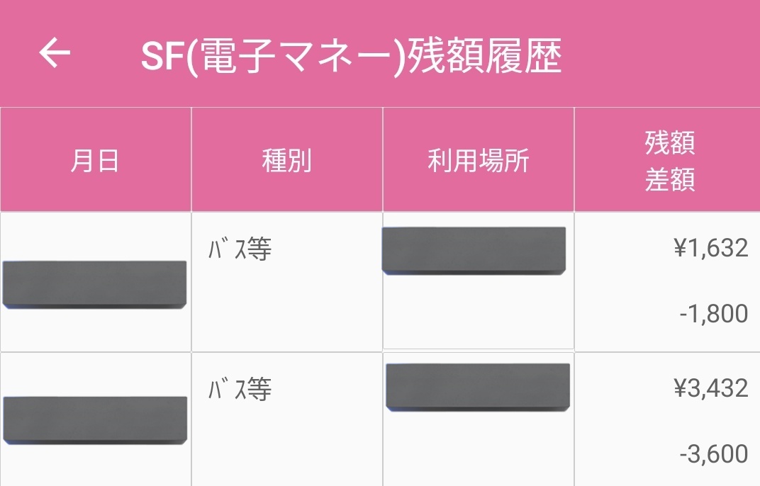 PiPiPiPi01234's tweet image. 先日モバイルPASMOで乗ったバス🚍️、¥1,800のはずが車載端末の設定ミスで¥5,400引き去り😱

運転手さんが即気付かれ、¥3,600を現金で返されました。車内で現金を扱わない路線ですが、トラブル処理用の現金があるようで、業務用タブレットに出金記録？を入力されてました。

手元で履歴見れて安心😌
