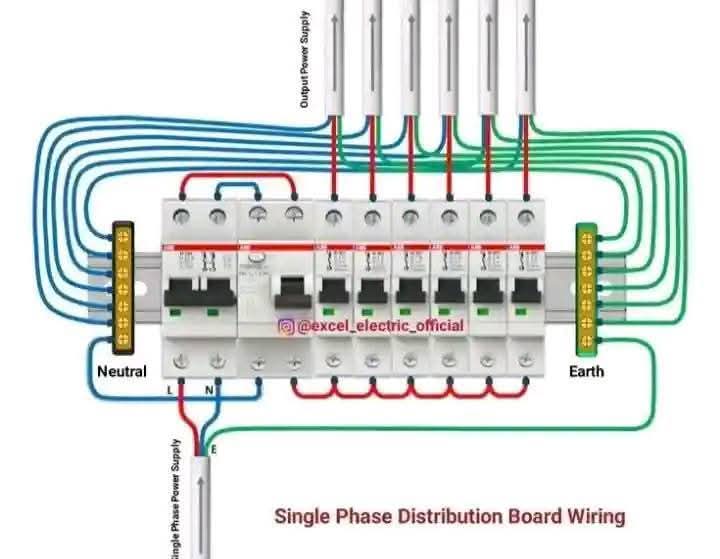 Electrical Knowledge (@electric_4u) on Twitter photo 