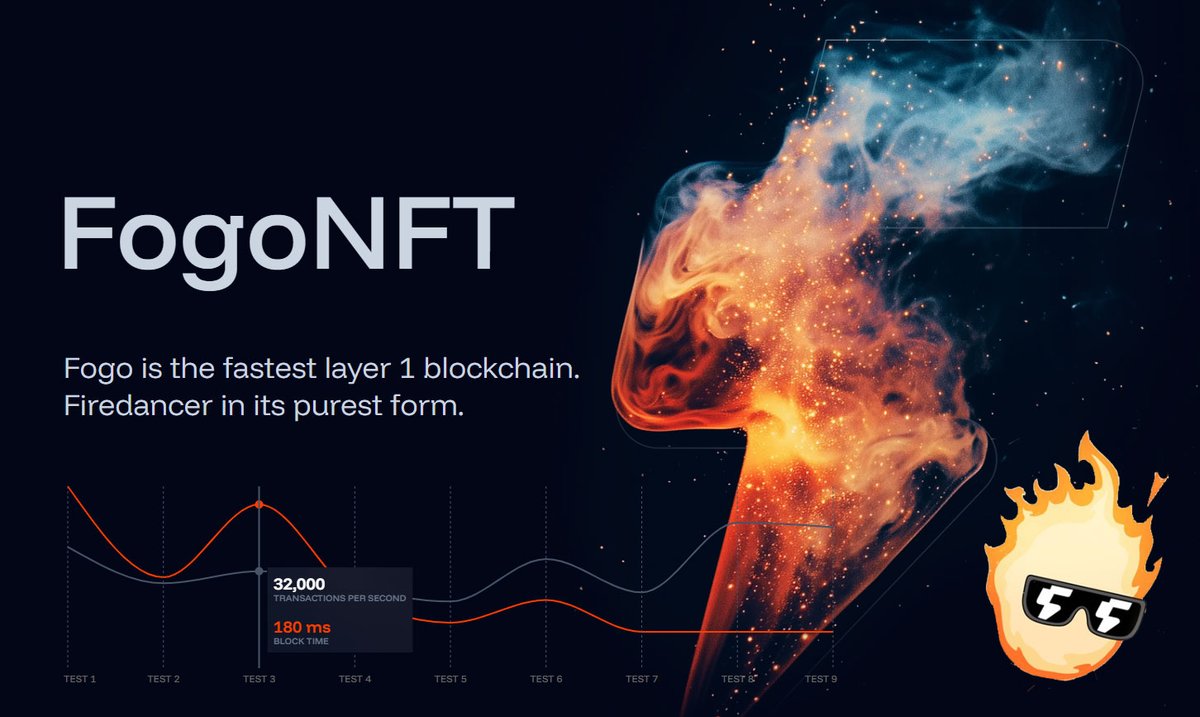 .<a href="/FogoNFT/">FogoNFT</a> has been in hibernation, but looks like things are kicking into gear…

- FREE MINT 
- Official NFT of <a href="/FogoChain/">burner</a>
- $13.5 million raised at $100M FDV

WL will be in high demand... who needs WL?