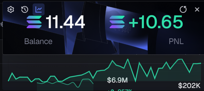 Gonna start the 1 sol to 100 sol challenge a bit late. 🖐️

I started with 1 sol last week. 

I will be posting my journey, reflections, my goal is to achieve it before the end of the year actually.