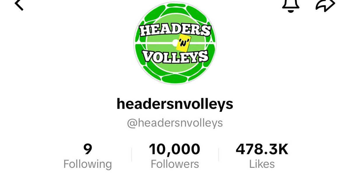 Jordan Grainger (@j_grainger02) on Twitter photo In December we launched Headers n Volleys...
And today we have OFFICIALLY hit 10k followers on TikTok π
It's taken a lot of hard work from myself, <a href="/AshEdwards02/">Ashley Adamson-Edwards</a>, <a href="/tomhwilliams23/">tomhwilliams23</a> and <a href="/JosephSouthan/">Joe Southan</a>
But the support from everyone has been unreal! Thank you! β€οΈ
Sky's the limit π In December we launched Headers n Volleys...
And today we have OFFICIALLY hit 10k followers on TikTok π
It's taken a lot of hard work from myself, <a href="/AshEdwards02/">Ashley Adamson-Edwards</a>, <a href="/tomhwilliams23/">tomhwilliams23</a> and <a href="/JosephSouthan/">Joe Southan</a>
But the support from everyone has been unreal! Thank you! β€οΈ
Sky's the limit π