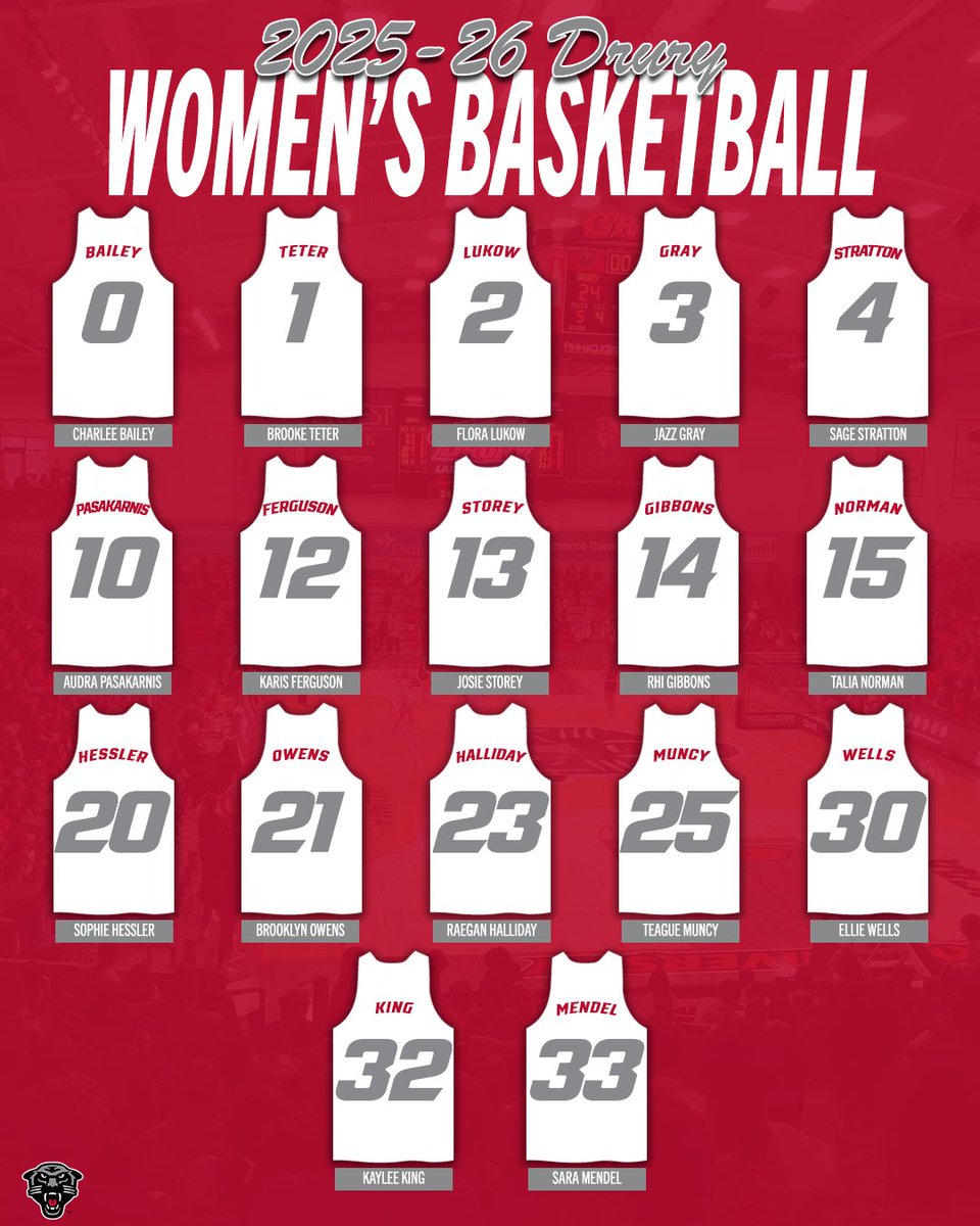 Numbers are in!

#OneDrury