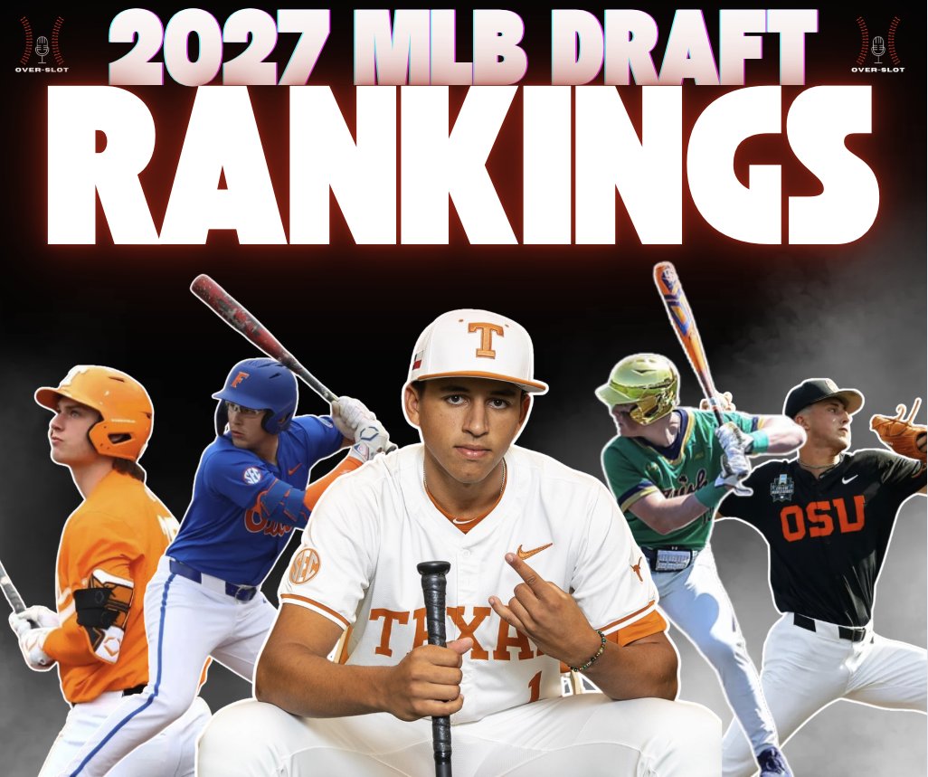 🚨MORE NEW RANKINGS🚨

The Top 100 College Prospects for the 2027 MLB Draft just dropped over at <a href="/OverSlot_/">Over-Slot Baseball</a>.

💎Data Evaluation
💎Live Looks
💎Film Study
💎Industry Conversations

Comprehensive scouting reports, interactive player profiles and comparative tools for each player.