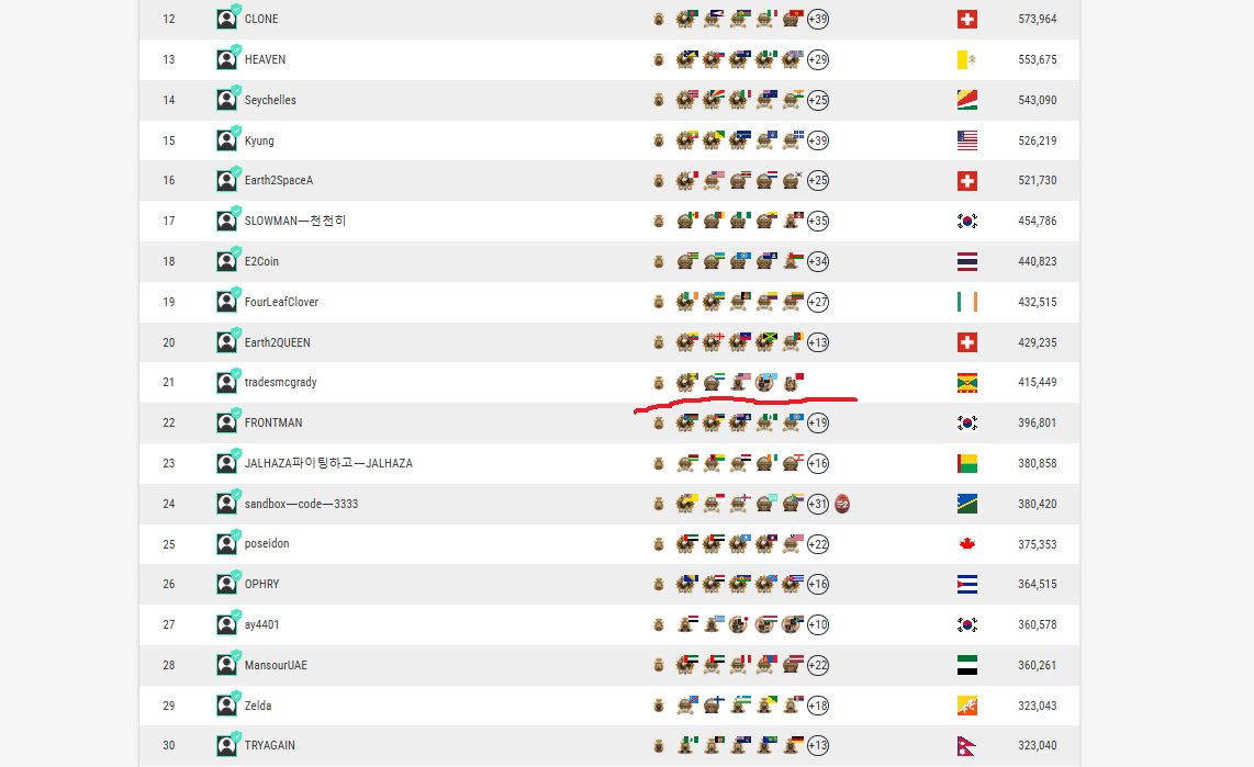 GRENADOBAHN City on 🌎✌️ tweet media