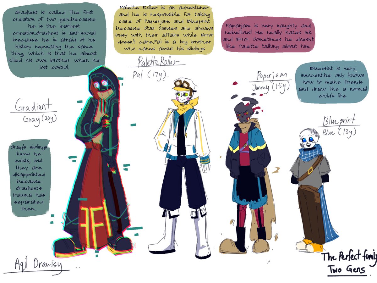 milo_cally's tweet image. Design 0.4 The Perfect Family: Two gens

#Perfect_familynk #shipchildren #UndertaleAu #Gradientsans #Palettesans #Paperjamsans #blueprintsans