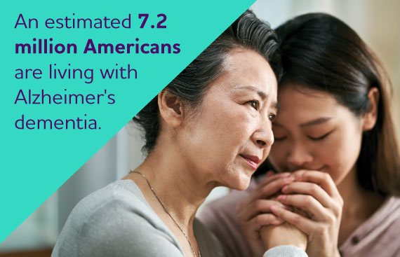 Over 7 million Americans are living with Alzheimer's. By 2050, this number is projected to rise to nearly 13 million. About 1 in 9 people age 65 and older has Alzheimer's. Share the facts: alz.org/facts 
#EndALZ #AlzheimersInAmerica