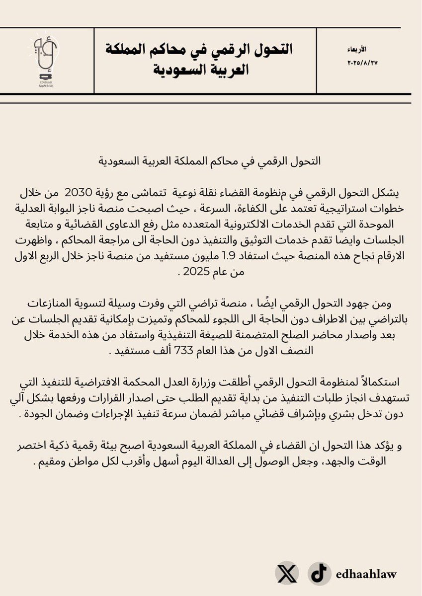 edhaahlaw's tweet photo. المنصات العدلية من أبرز نتائج التحول الرقمي في المحاكم السعودية ⚖️💜
#جريدة_إضاءة_قانونية https://t.co/yOMmg7mTFY