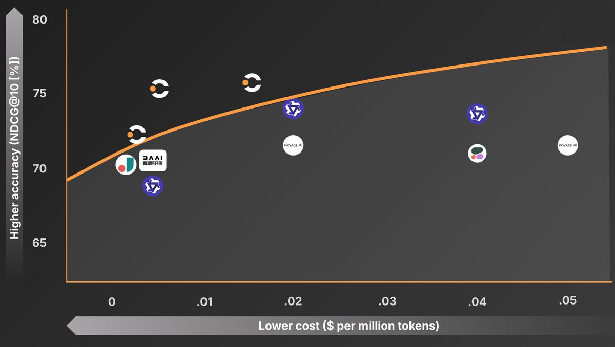 George Halal tweet media
