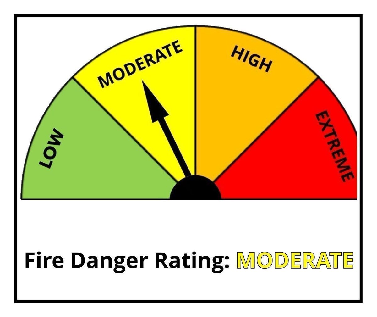 ramarafire's tweet image. 🔥 Fire Danger Rating now Moderate 🔥 

As of noon today (August 27), the fire danger rating has moved to Moderate. 

For more information visit: buff.ly/o2tHoEW