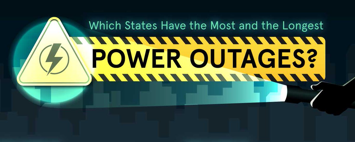 Which States Have the Most and the Longest Power Outages? infographicjournal.com/which-states-h… via <a href="/Ooma/">Ooma, Inc.</a>
