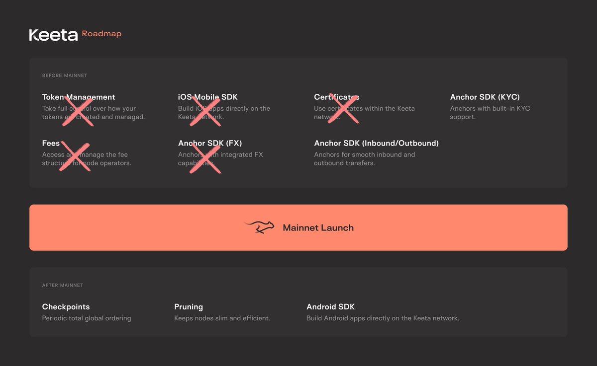 $KTA Just announced in todays X spaces that Anchor SDK (FX) is finished and will be releasing this week.

This marks 5/7 milestones towards Mainnet.

<a href="/yourpal/">Roy Keene</a> (Roy) also said that "Mainnet could be up and running right now we just haven't announced it yet".

So close now.