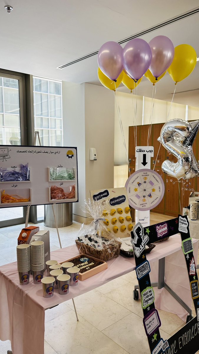 AjwanAlomar's tweet image. لقاء دفعتنا الثالثة 🌟

يوم مميز جدًا ومختلف بلقاء مستجدات #هندسة_البرمجيات 💜
#Batch3 #PNU