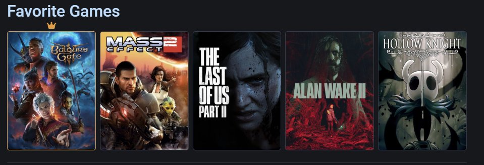 E pensar que muito em breve Silksong estará nessa lista