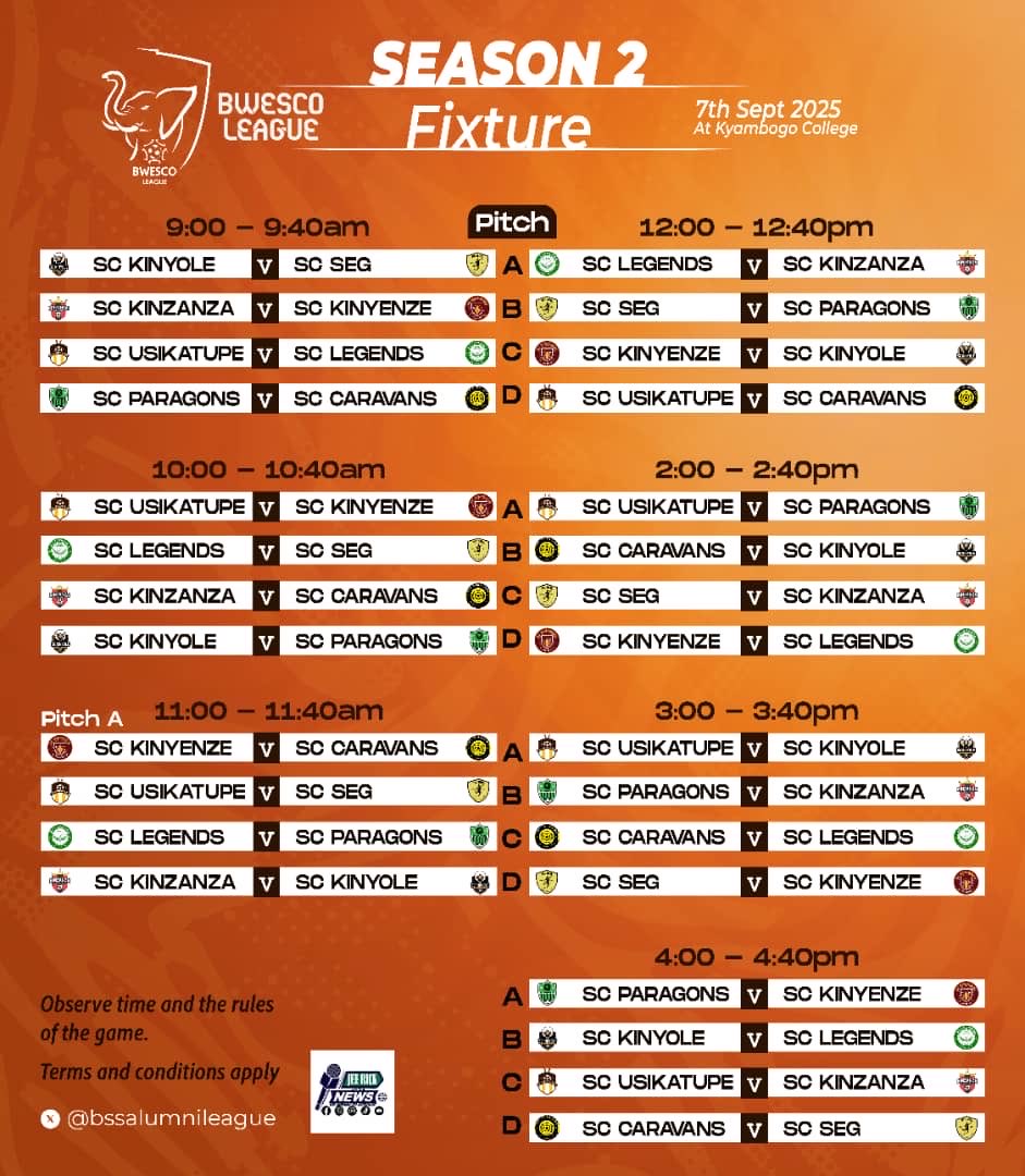 The Bwesco Alumni League fixture is out, with 8 teams ready to compete. 

It's a league that brings together former students of Bwera Secondary School, with the aim of improving their collaboration, health, and teamwork for development.

#BwescoAlumniLeague