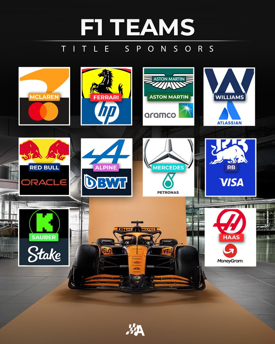 Every F1 team on the grid now has a title sponsor 💰