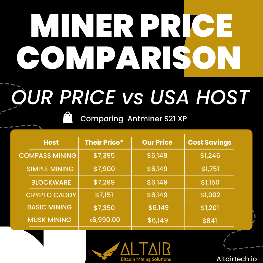 Altair Technology® ⛏️ tweet media