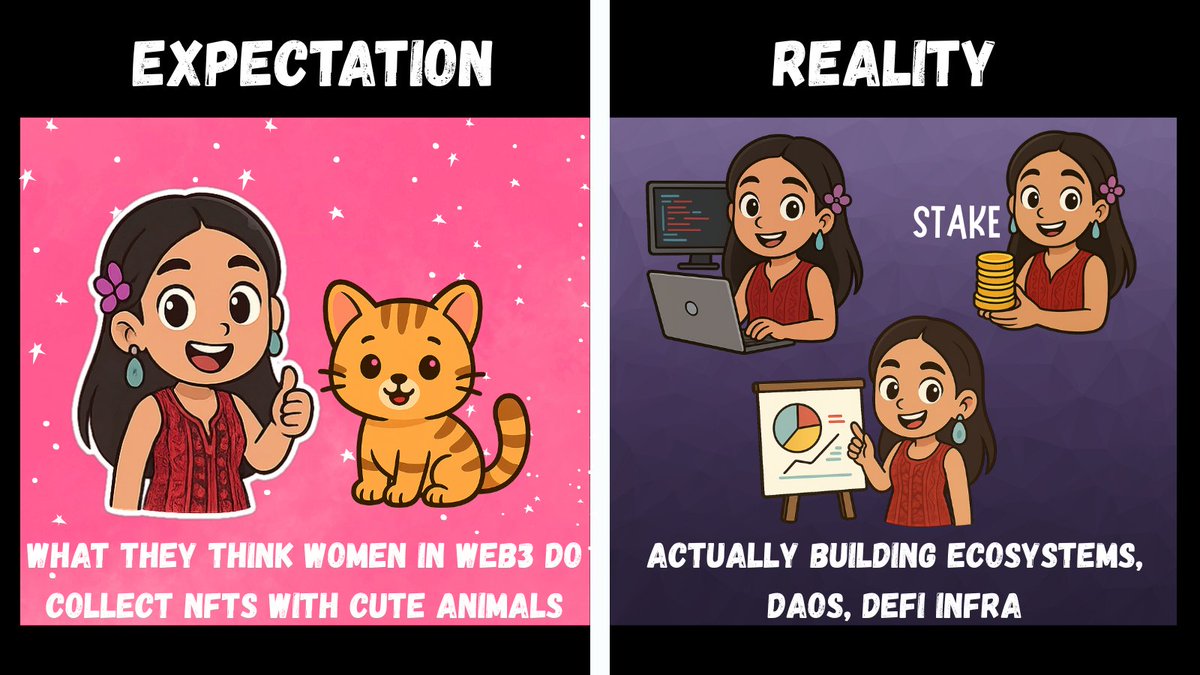 KomalOnChain's tweet photo. Them: "Web3 girls are just here for cute NFTs"
Meanwhile: Building ecosystems, DAOs, DeFi infra
@connectdoradao @UnhostedAI #Web3StarterPack #DoraDao #GirlsWhoYap https://t.co/8Ol6ebKu6C