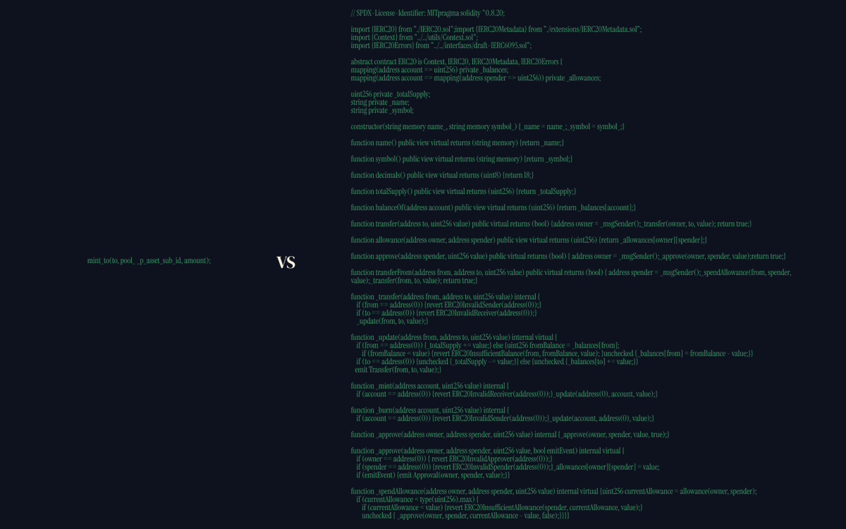 fossil_frank's tweet image. One line that shows it all. Amount of native code required to mint a token in @SwayLang vs Solidity &amp;gt;&amp;gt;

Cudos to the @fuel_network team.