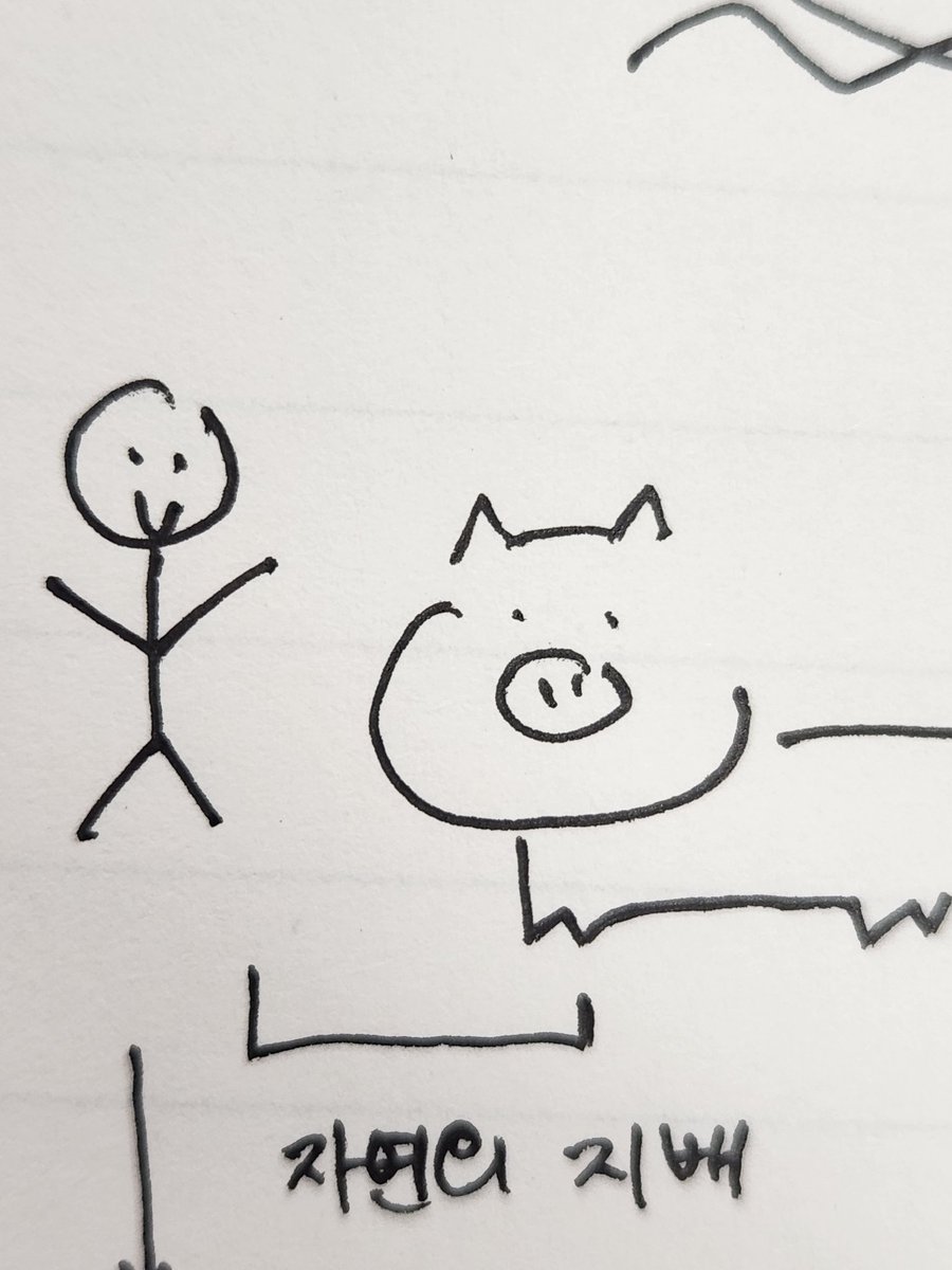 8.27
오늘할게많아서좀오래앉아잇어는데다하기에는역부족이엇슨....아니그리거오늘확통퓨는데옆친구가계속훈수둿슨증말루신경쓰엿슨근데내가확통을못하긴해서개열심히할필요가잇슨