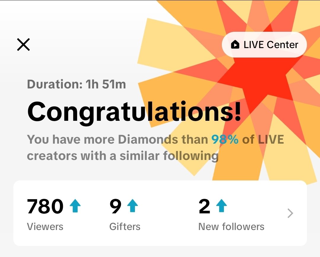 Ladydollx_'s tweet image. 🥹🫶🏻 thank you 😭