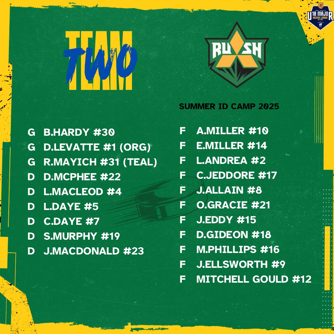 Intrasqaud Game 2 starts shortly at Membertou Sport &amp; Wellness Centre!

Will Team 2 (Blue) take home another win?

See attached Rosters and Jersey Numbers!

Come on out to see some great hockey action!

#feeltherush #idcamp