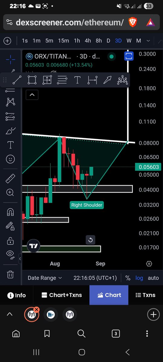 crypto_conno888's tweet photo. This next $ORX move will turn heads. 😏🤔 https://t.co/ipB4VTrUoA