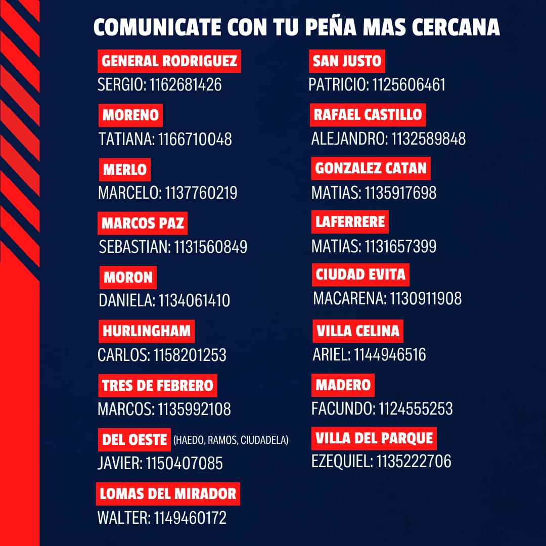 Viaja al Bidegain con el Oeste ! 

Chequea el listado y comunícate con tu peña más cercana ❤️💙