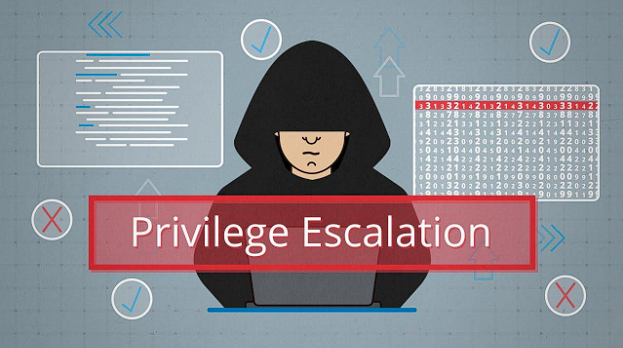 techycodec08's tweet image. 🚨 Yo #BugBounty crew! Just dropped a 🔥 blog about sneaking past Trello's "Invite Only" gate via Slack! 😎 Found a privilege escalation bug, scored $1,200 from Atlassian, & had a blast with Burp Suite. Wanna see how it went down? 👀
Check it: blogs.bbhtechycodec.com/Atlassian/2025…
What's…