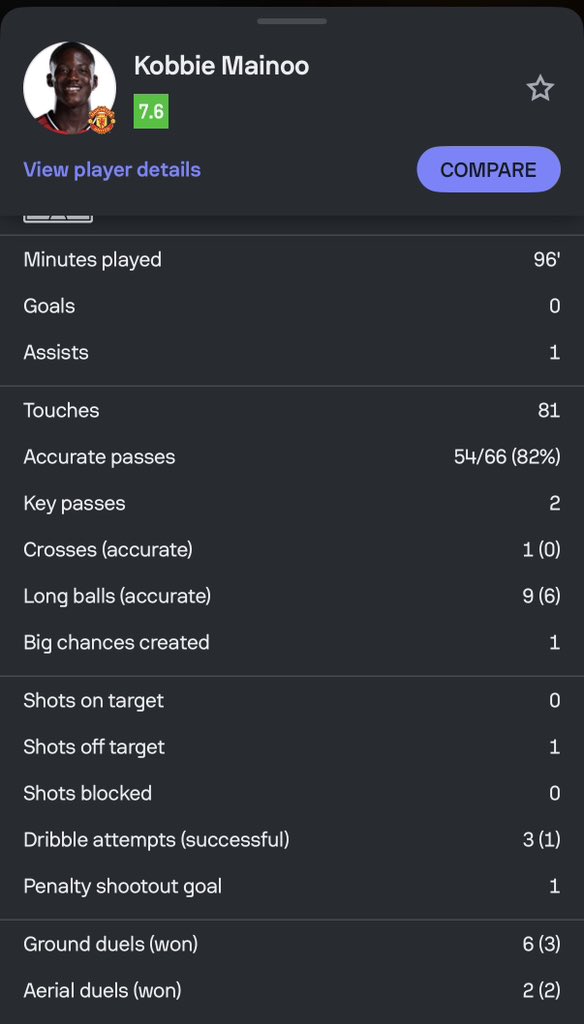 Leaving here with something