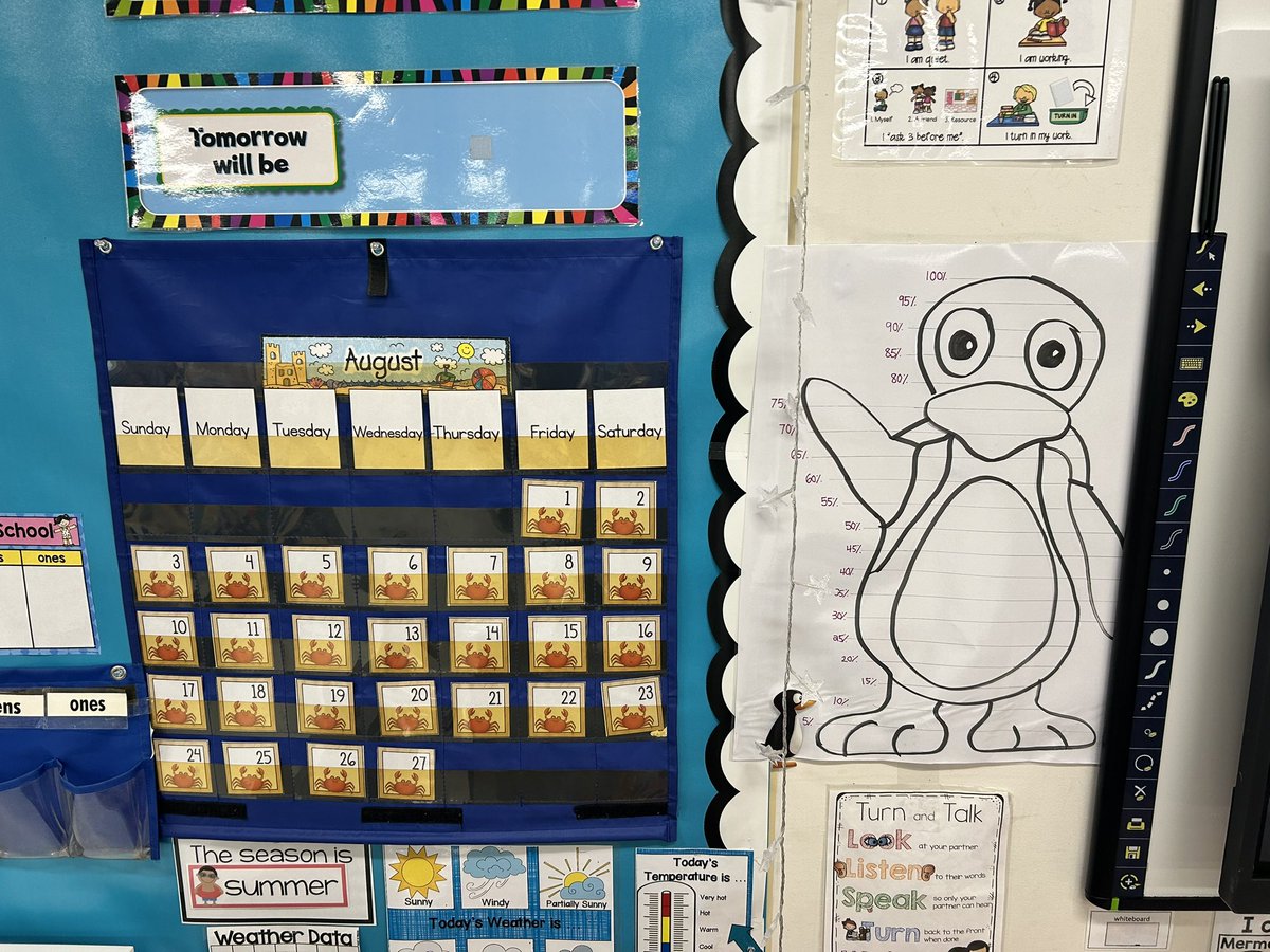 SPS Math tweet media