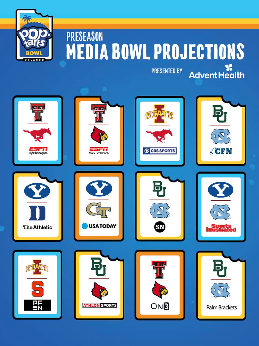 Pop-Tarts Bowl (@poptartsbowl) on Twitter photo Let's kick off a Crazy Good college football season with our preseason bowl projections. #PopTartsBowl
#BowlProjections | <a href="/AdventHealth/">AdventHealth</a> Let's kick off a Crazy Good college football season with our preseason bowl projections. #PopTartsBowl
#BowlProjections | <a href="/AdventHealth/">AdventHealth</a>