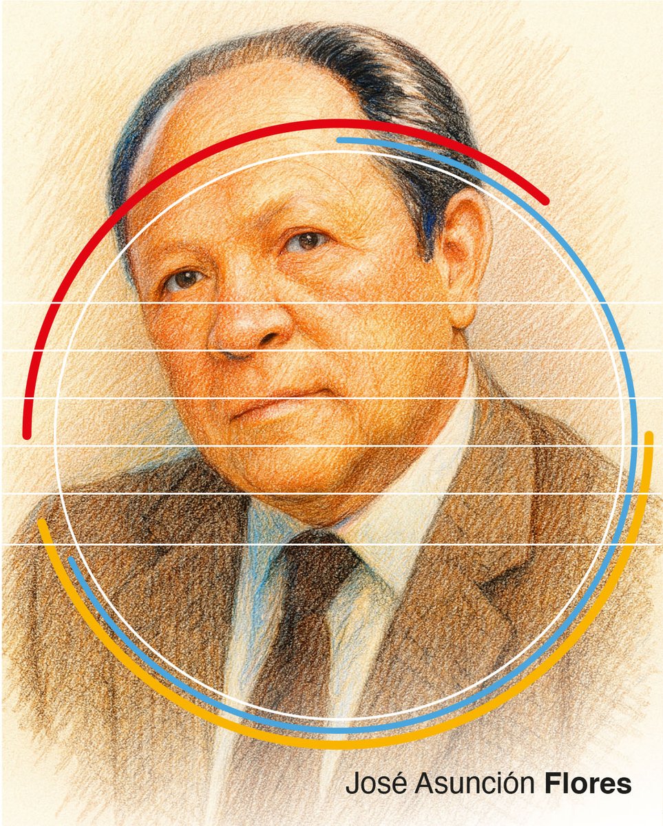 expo_py's tweet image. La guarania nos une, nos representa.
Hoy la Expo Paraguay ARP 2025 rinde homenaje a los grandes maestros de este símbolo de identidad nacional. 🎶🇵🇾
📅 27 de agosto – Día de la Guarania
🎖️ Patrimonio Cultural Inmaterial de la Humanidad
#ExpoParaguayARP2025 #DíaDeLaGuarania