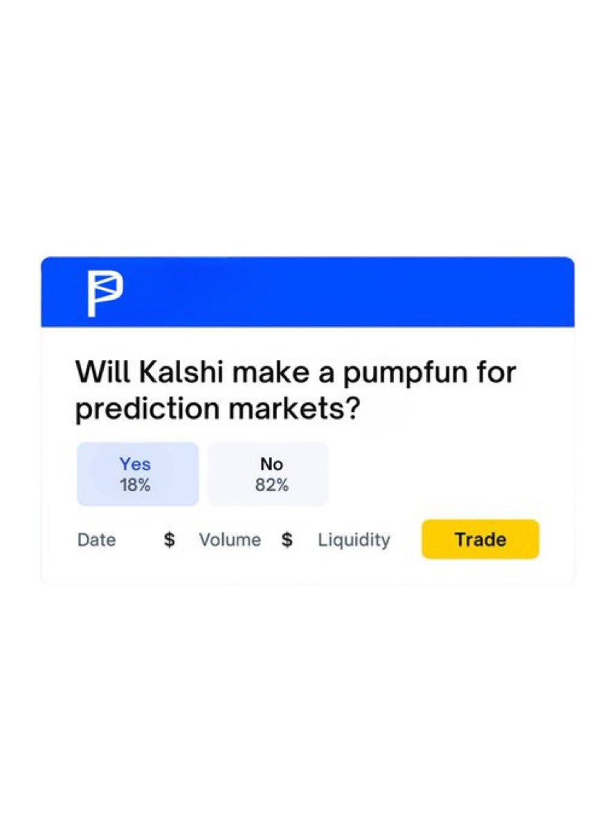 predictonsol's tweet photo. https://t.co/3OG3aflt0M