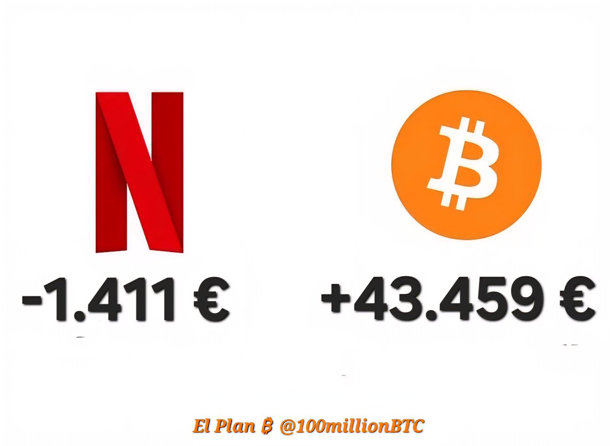 El Plan ₿ 🏴 tweet media