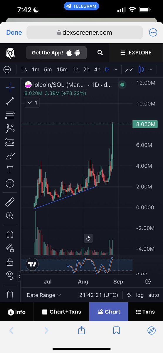 #lolcoin 

Lol