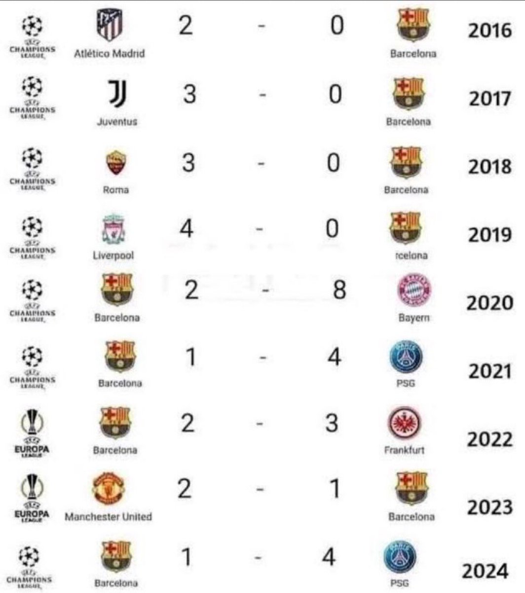 البرشلوني يبي باريس او الانتر عساس ياخذ ثأره منهم

يبن الحلال انت المفروض تحتار تاخذ ثأرك من مين