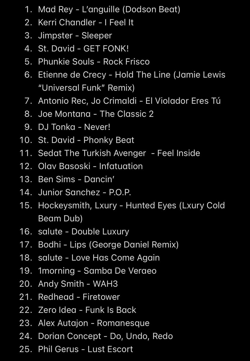 fabric presents: salute tracklist