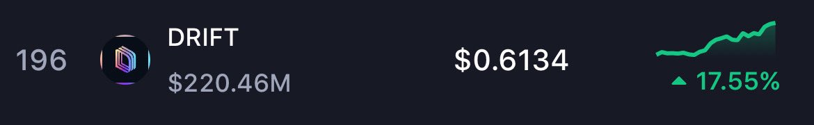 Good afternoon $DRIFT