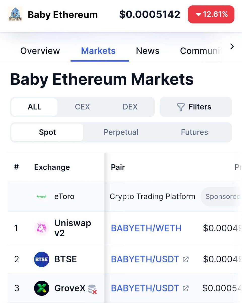 Baby Ethereum $BABYETH tweet media