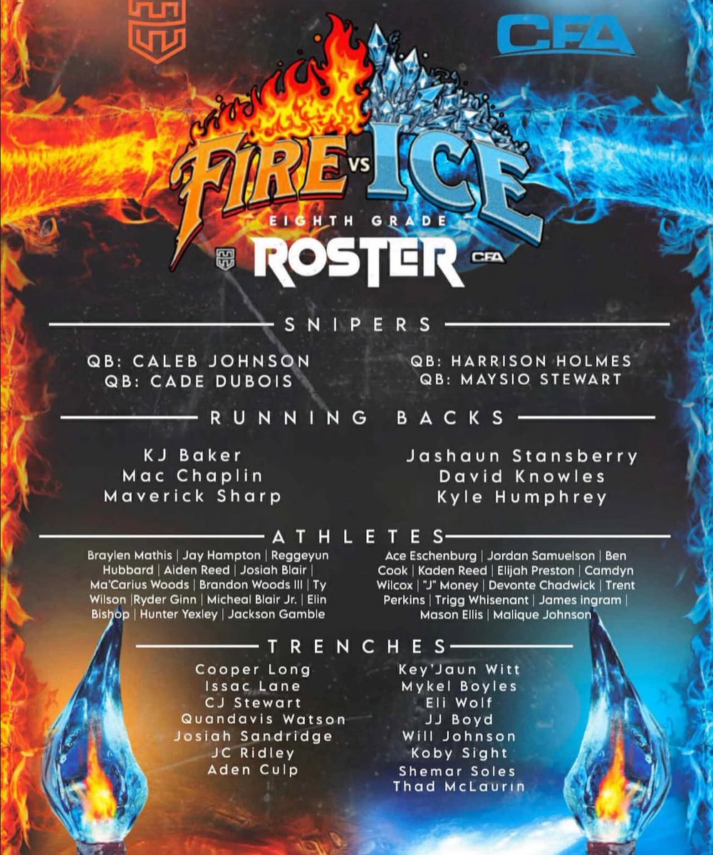 Blessed to be on team FIRE 🔥 For FIRE and ICE ALL AMERICAN GAME <a href="/CoachDMiddleton/">Coach D</a> 

<a href="/CoachHughes56/">Brent Hughes</a> <a href="/AlPopsFootball/">𝐀𝐋 𝐏𝐨𝐩𝐬</a> <a href="/HallsRedDevils/">Halls High Football</a>