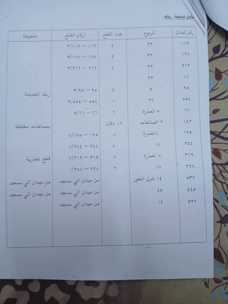 اشادة بتجربة رائدة في مكافحة الفساد 
تحية للجنة مكافحة الفساد بالنيل الأبيض

لطالما عانت ولاية النيل الأبيض من انتشار الفساد المؤسسي والمحسوبية ، حيث تسيطر على الحياة العامة شبكة مصالح ضخمة تسمى بالكباتن ، وهو تشكيل عصابي يشبه المافيا يضم مجموعات من رجال السياسة والمال والنافذين
