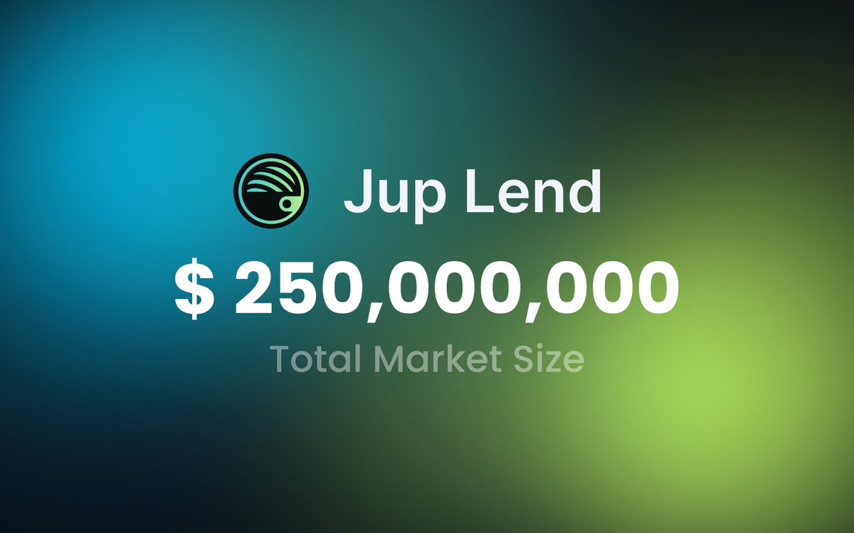 Juplend on Solana became the 2nd largest Fluid deployment just hours after launch.