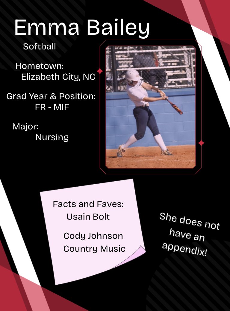Wolf Wednesday Week 2 🐺 | Meet our newbies ➡️ Avery Ingram &amp; Emma Bailey! Excited to have them in the pack! #WolfWednesday