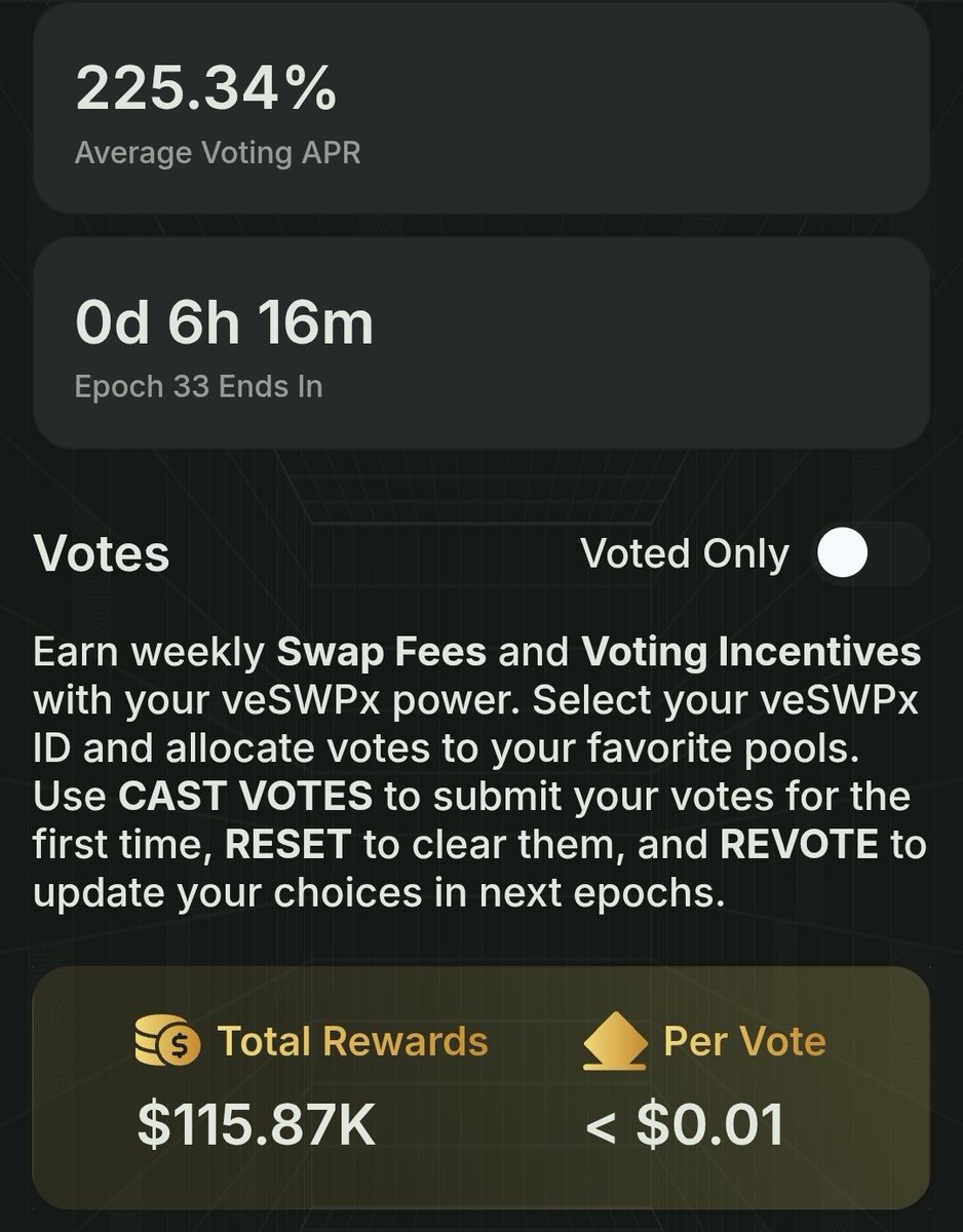 You've got 6 hours to get your votes in! 🥕