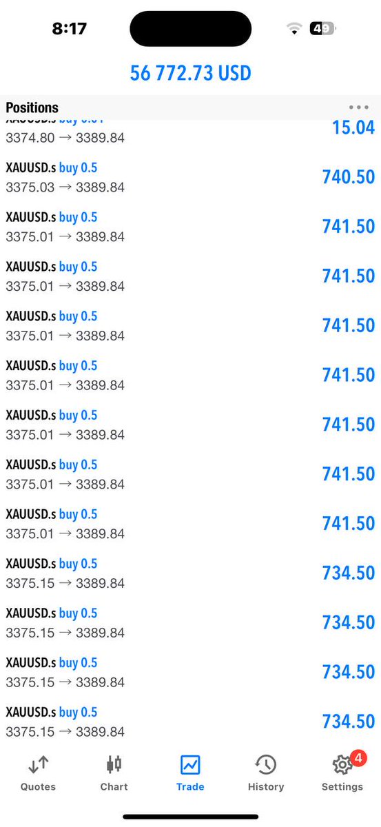 XAUUSD 

TOTAL 500 PIPS IN A SINGLE DAY!

WATCH ME TRADING $XAU EVERYDAY!👇👇

Telegram channel for 🆓 singles link join now 🖇️👇👇
t.me/forexknowledge…

t.me/forexknowledge…