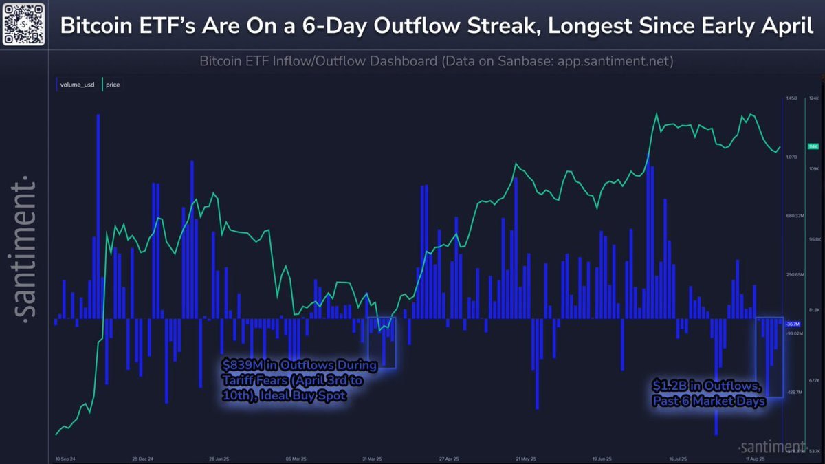 Ares (🏀,🆙,🔝) tweet media