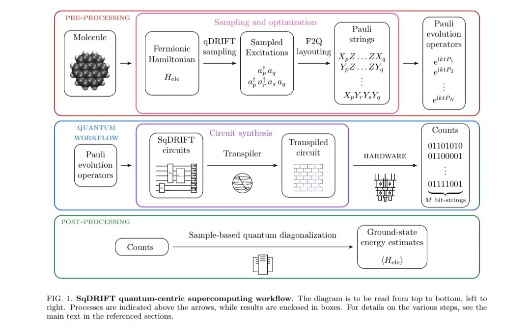 Pierre-Luc tweet media