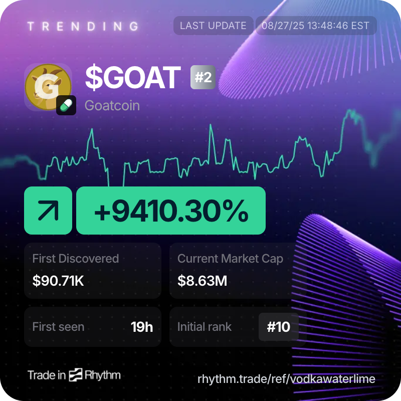 Really loving all the tools <a href="/TradeInRhythm/">Rhythm</a> provides to make trading easier. It's consistently finding new runners on the First Wave tool with the receipts to back it up! 

If you want to give it a try, early access here: rhythm.trade/ref/vodkawater…
